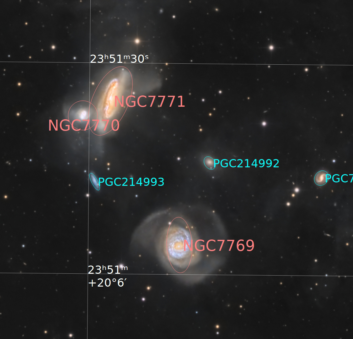 ngc7769_def_logo_site_crop_annotate