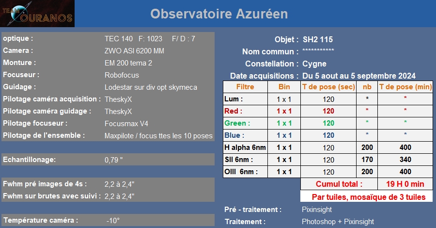 SH2 115_tab
